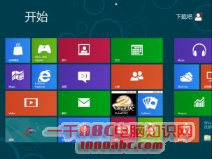 Windows8客户预览版win8官方简体中文版下载